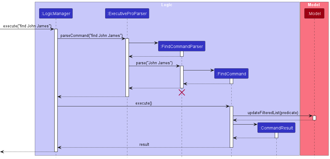 FindCommand