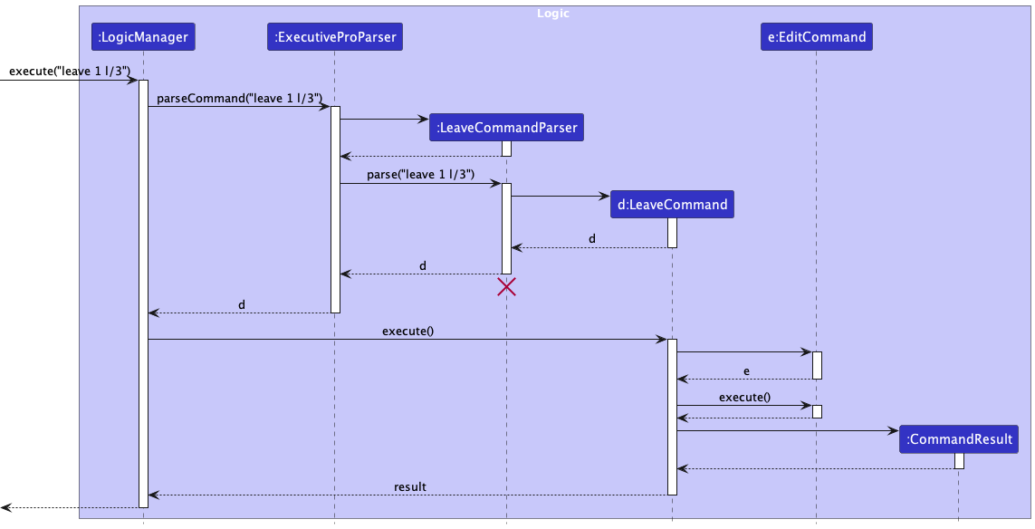 LeaveCommand